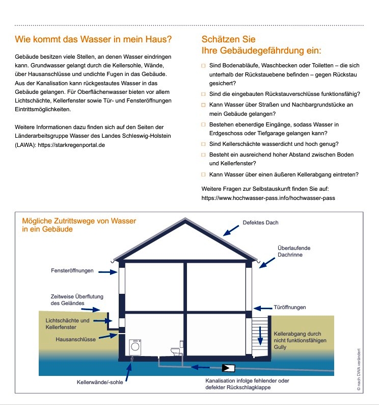 Broschüre Starkregen Geesthacht Seite 3 und 4